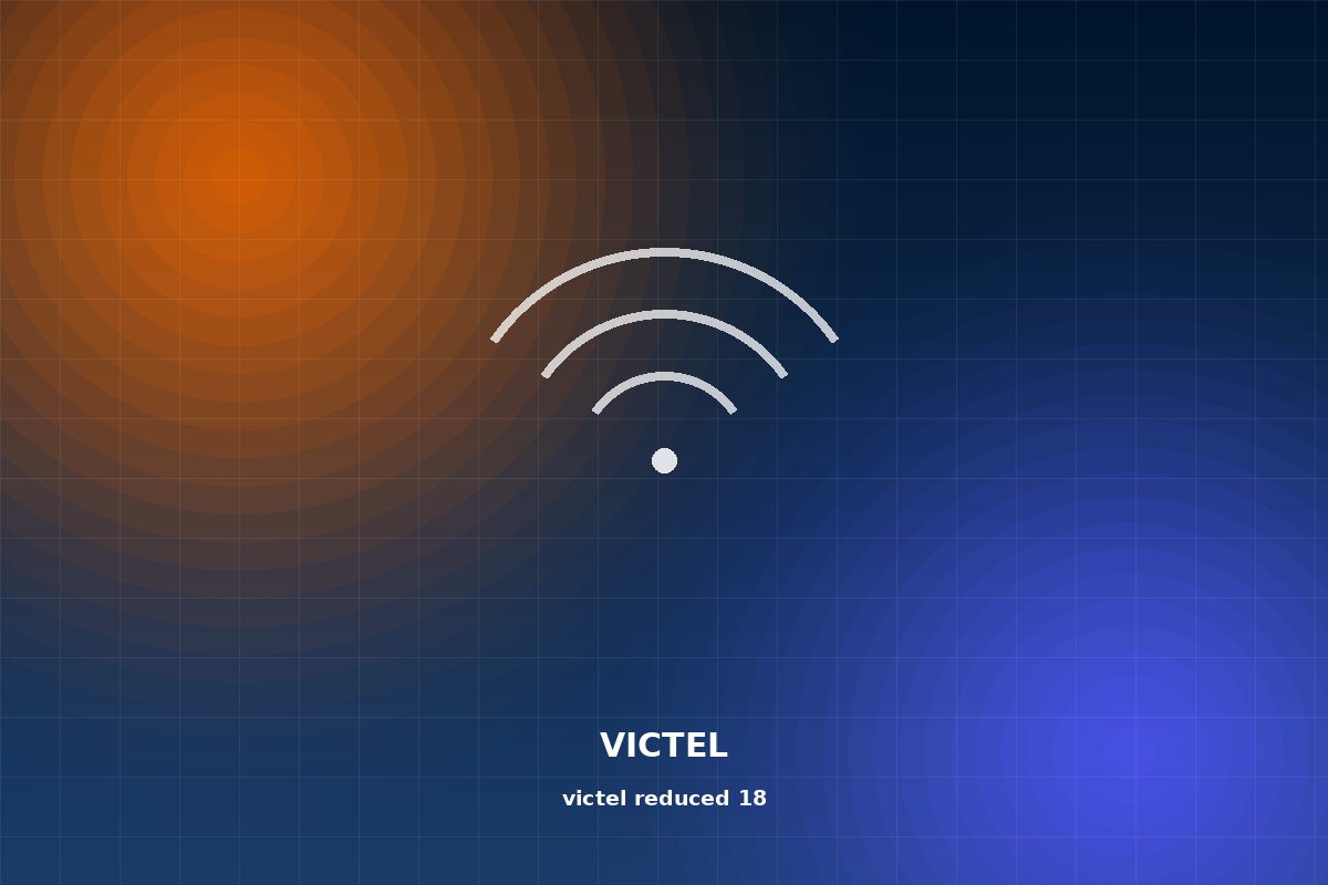 Victel technicians working on WiFi Site Surveys & Heat Maps